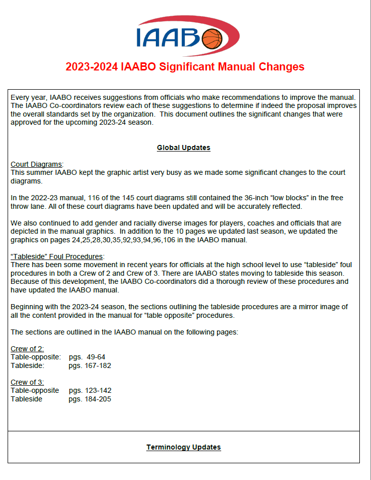 Downloads/Links Maine Basketball Council